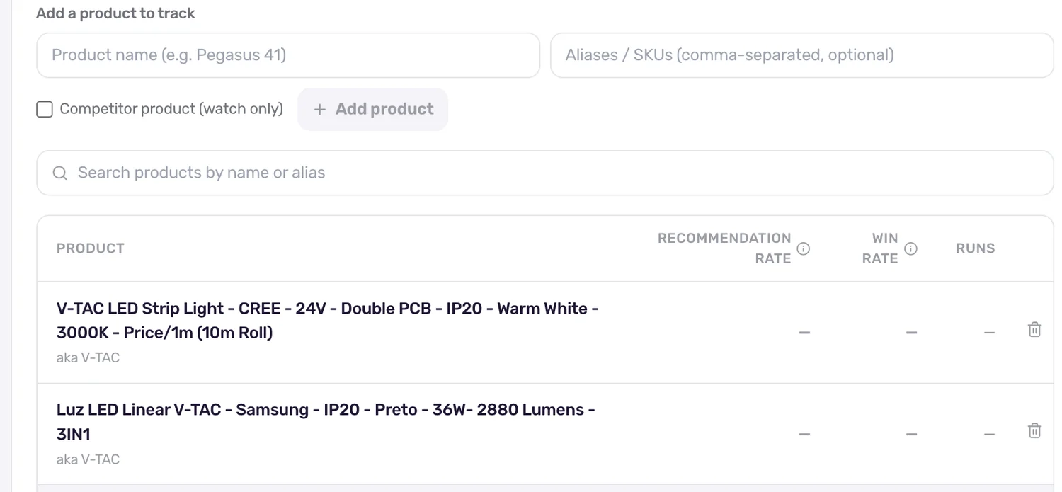 Die Produkttabelle: jede SKU mit Empfehlungsrate, Win-Rate und Läufen Produkt-Tracking-Tabelle: einzelne Produkte mit Aliassen und SKUs, je mit Empfehlungsrate, Win-Rate und Läufe-Spalten, dazu ein Eingabefeld zum Hinzufügen und eine Wettbewerberprodukt-Beobachtungsoption