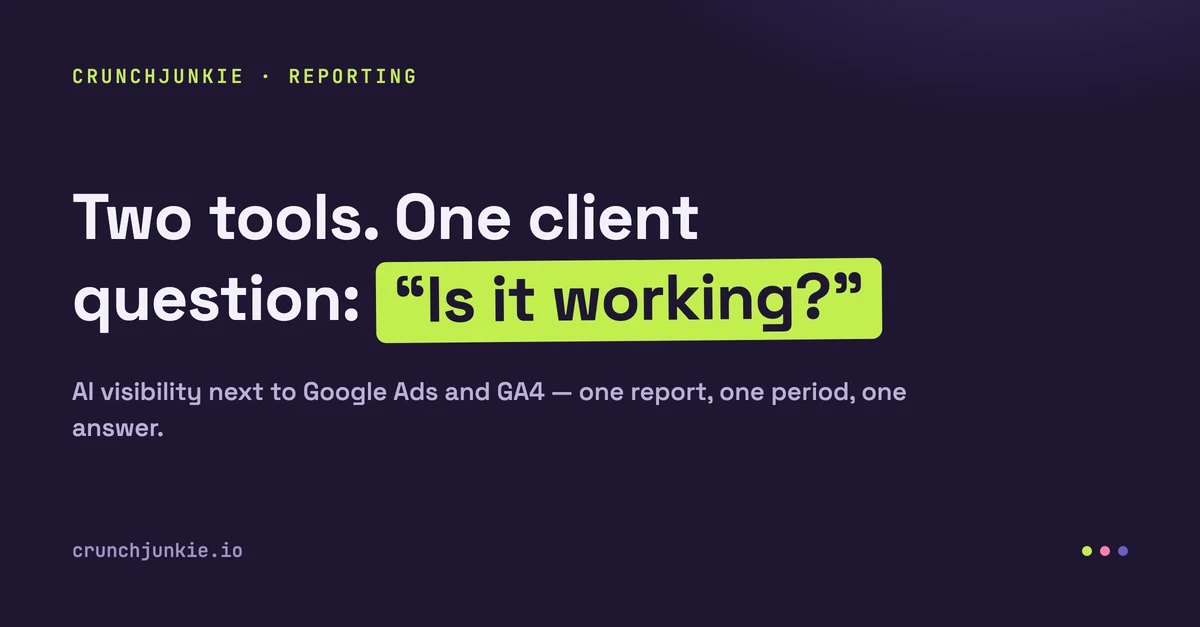 Karte: zwei Tools, eine Kundenfrage — funktioniert es? — KI-Sichtbarkeit neben Google Ads und GA4 in einem Report