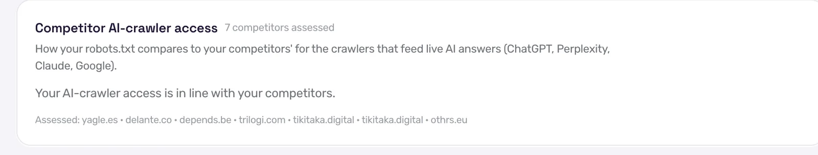 Das Competitor-AI-Crawler-Zugang-Panel des GEO-Audits: 7 Wettbewerber daraufhin bewertet, wie ihre robots.txt für die Crawler hinter ChatGPT, Perplexity, Claude und Google abschneidet — pmax.online liegt gleichauf mit den Wettbewerbern