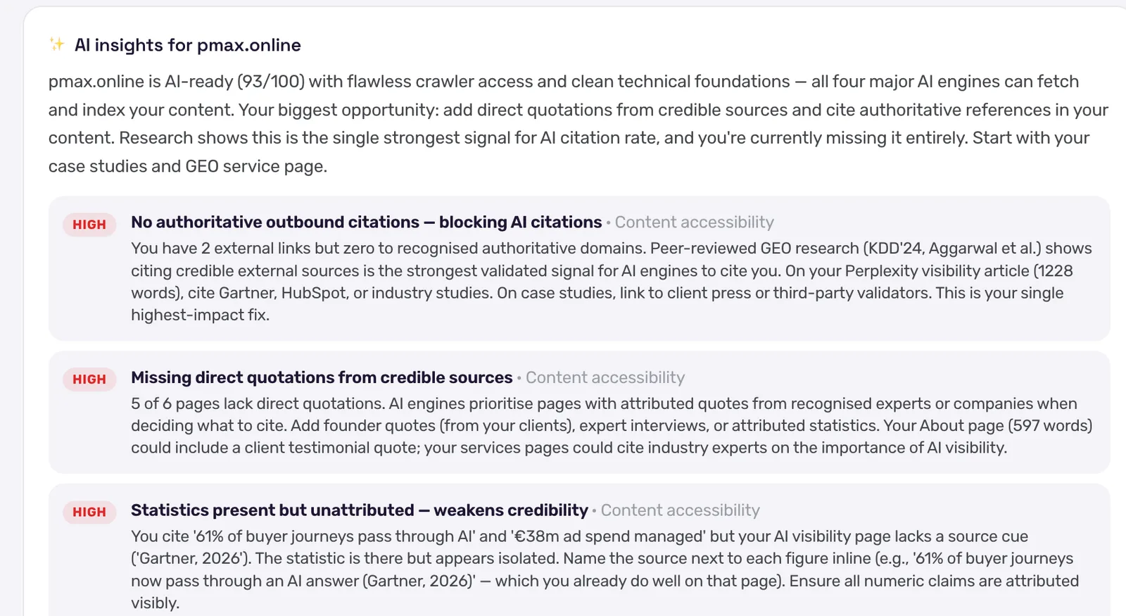 Die KI-Insights des GEO-Audits für pmax.online: KI-bereit mit 93/100, aber drei Content-Lücken mit hoher Priorität — keine autoritativen ausgehenden Quellenangaben, fehlende direkte Zitate auf 5 von 6 Seiten und vorhandene, aber nicht zugeordnete Statistiken