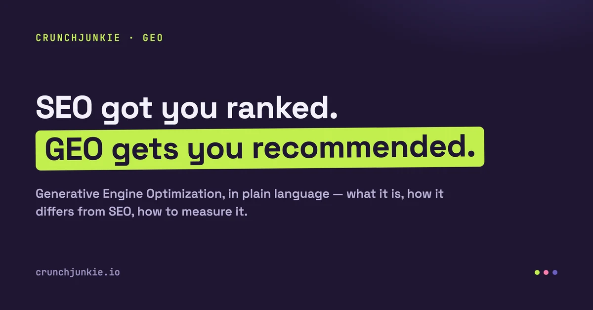 Karte: SEO hat dich ranken lassen, GEO lässt dich empfehlen — Generative Engine Optimization in einfacher Sprache